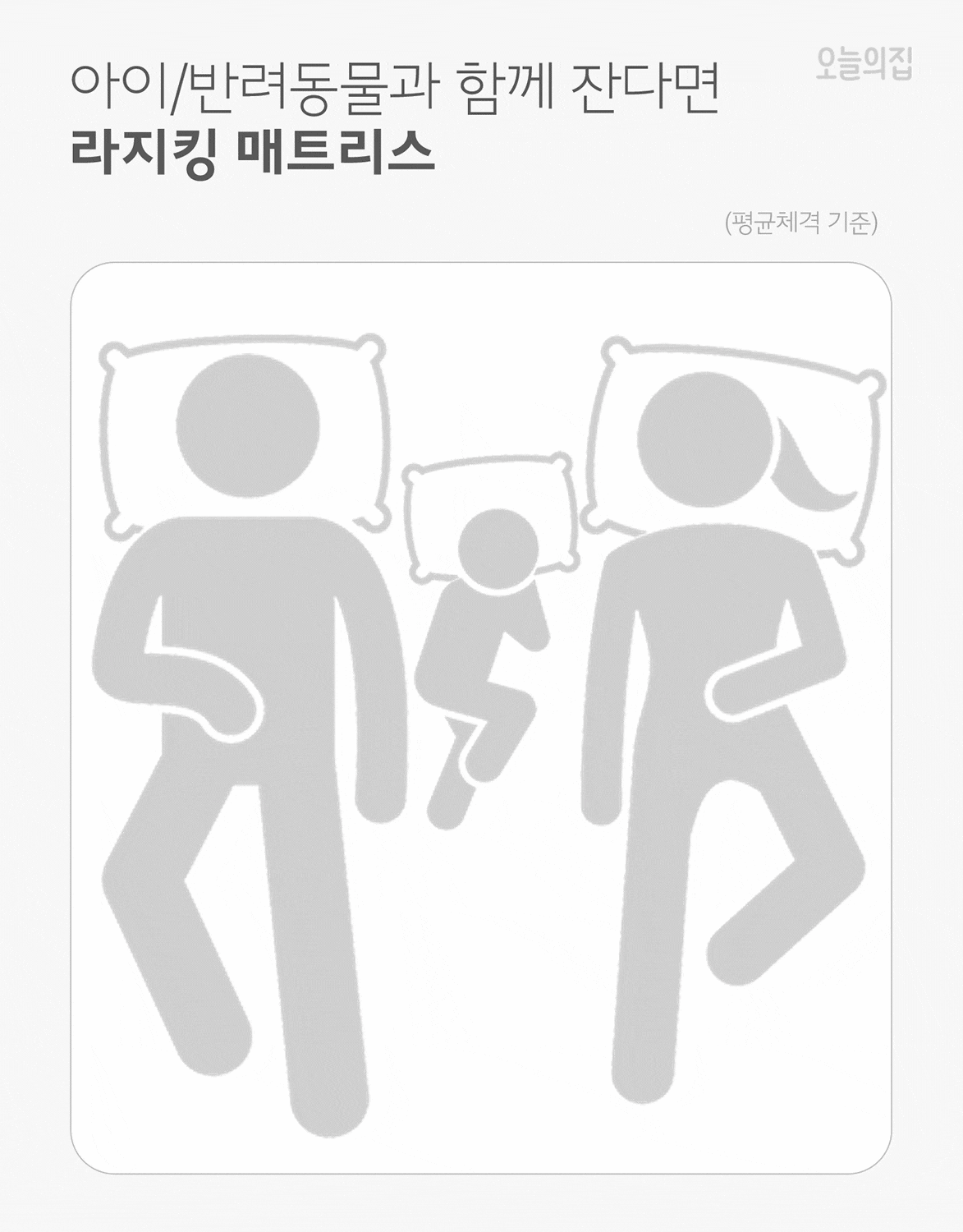 퀸? 킹? 라지킹? 헷갈리는 침대 사이즈 고르는 법, 오늘의집 고수들의 꿀팁 | 라이프스타일 슈퍼앱, 오늘의집