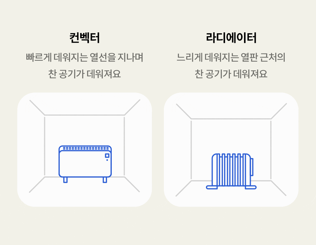 웃풍 심한 집, 난방 기구 잘 고르는 Step 4, 오늘의집 고수들의 꿀팁 | 라이프스타일 슈퍼앱, 오늘의집