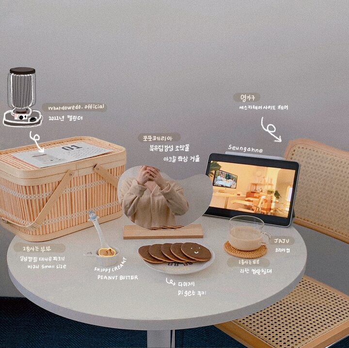 short form carousel card thumbnail