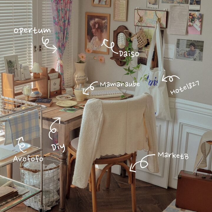 short form carousel card thumbnail