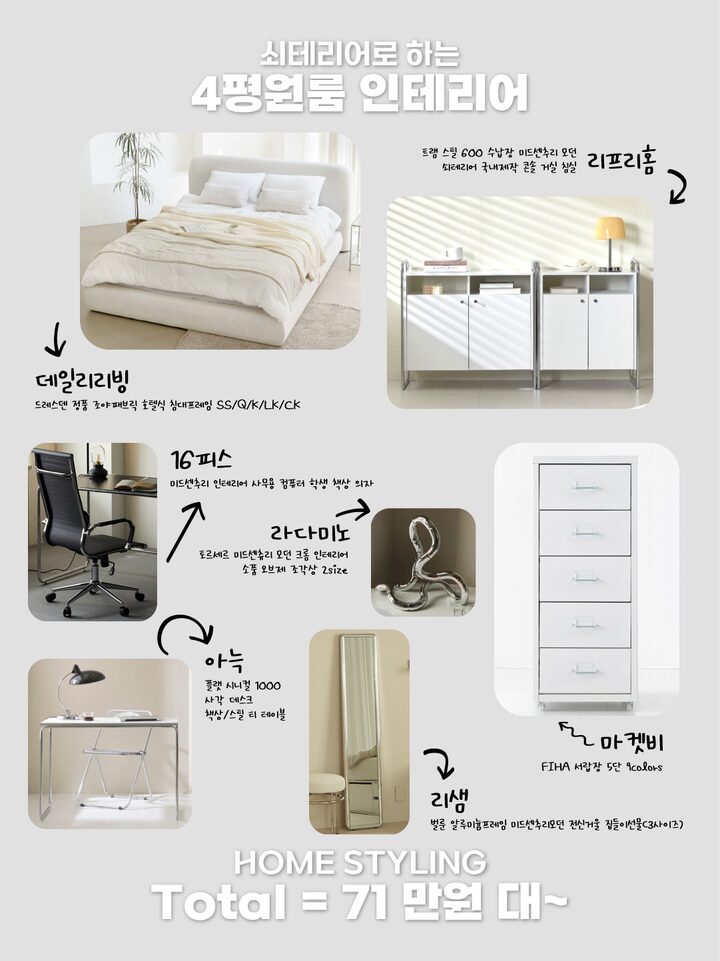 short form carousel card thumbnail