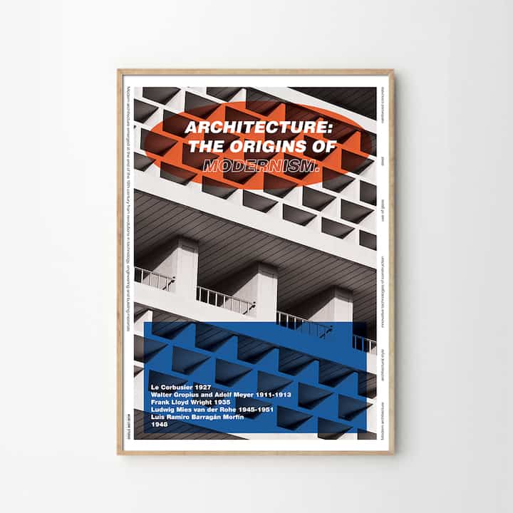modernism アートポスター