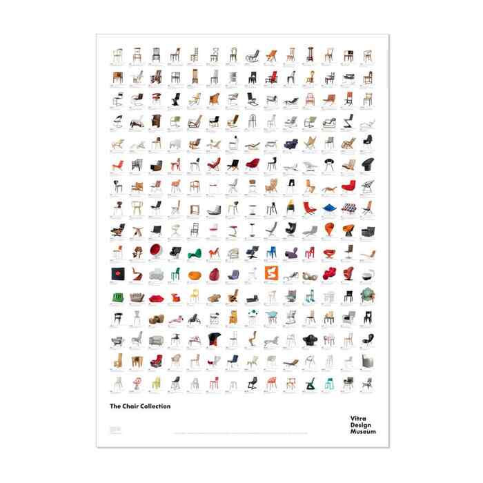 チェア コレクション ポスター（2022）