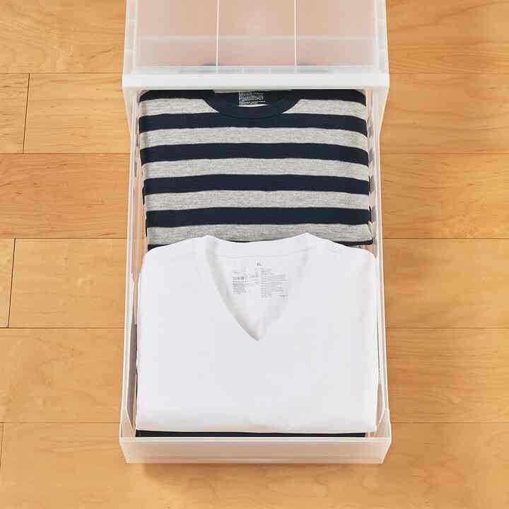 ポリプロピレン衣装ケース・引出式［3サイズ］