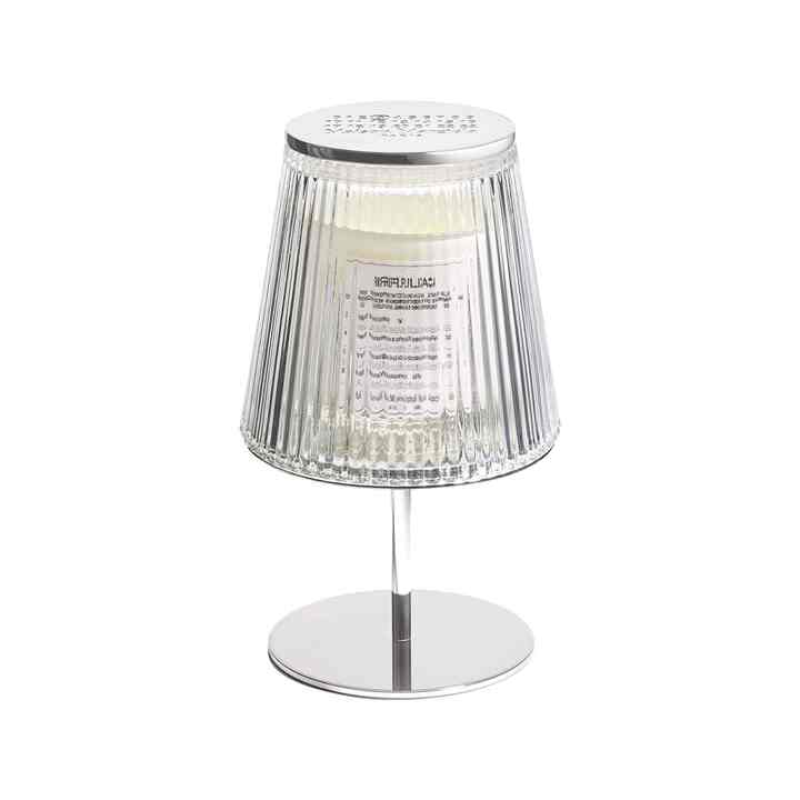 レプリカ キャンドルホルダー