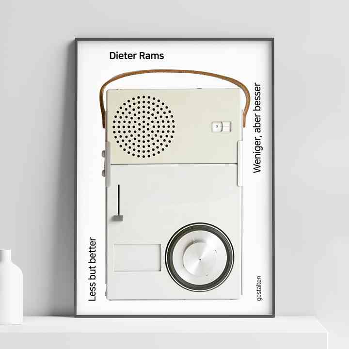 Dieter Rams ポスター［7サイズ］