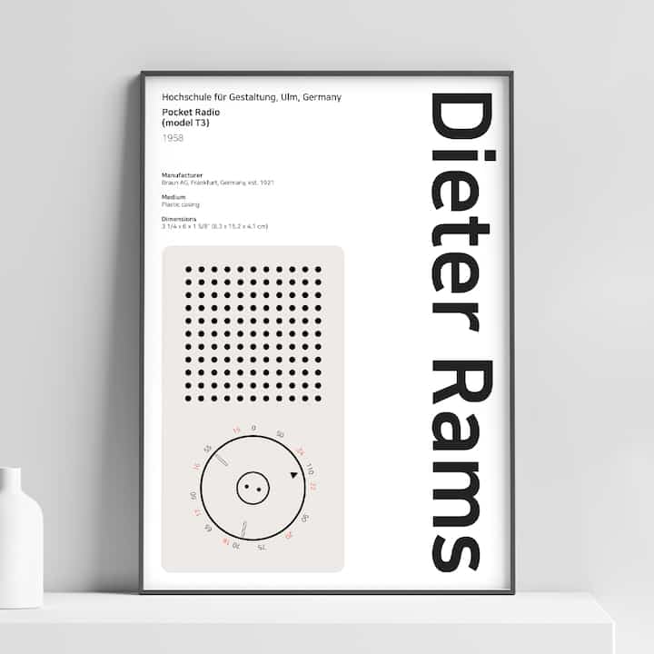 Model T3 ポスター