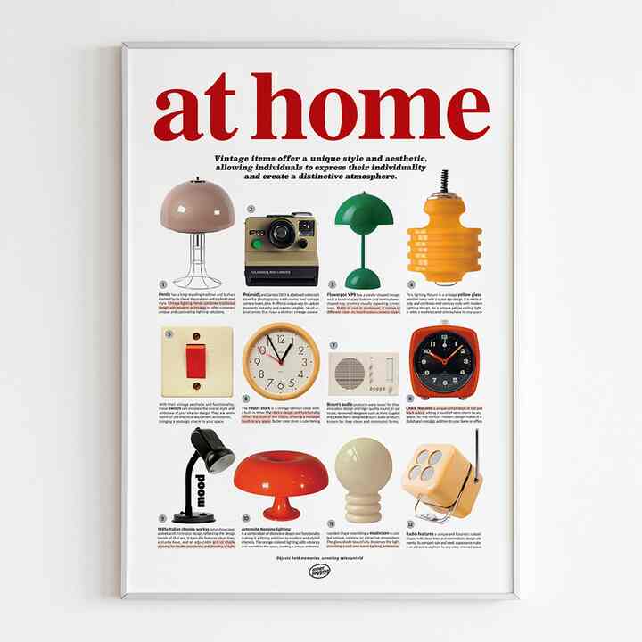 at home インテリアポスター