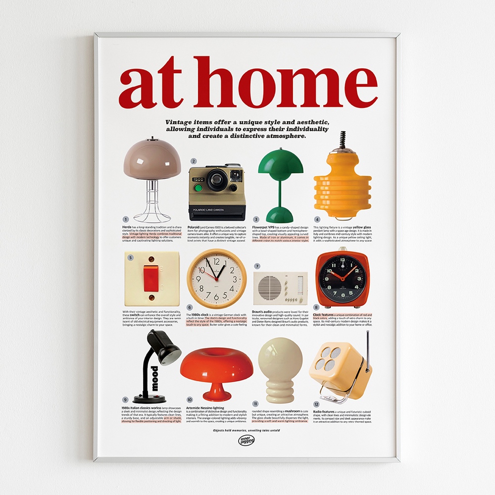at home 미드센추리 모던 벽장식 벽꾸미기 거실 인테리어 포스터 액자 가격 추이 이너조깅 at home 미드센추리 모던 벽장식 벽꾸미기 거실 인테리어 포스터 액자 - 최저가 8,460원