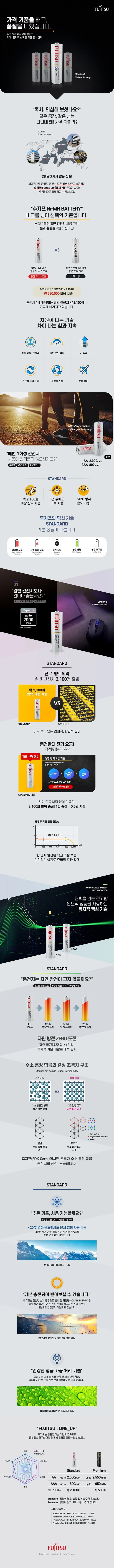 상품의 상세 설명 이미지