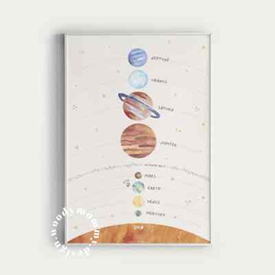 Poster Edukasi Tata Surya