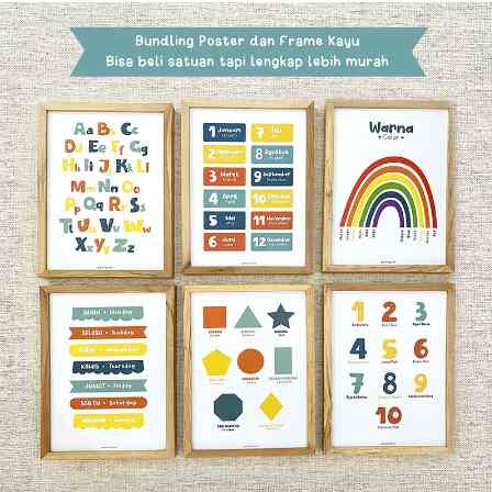 Poster Edukasi Tematik Anak