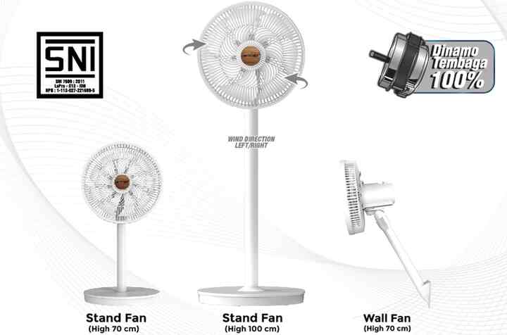 Mitochiba - FAN 3in1 AERO BLADE 1233CF 