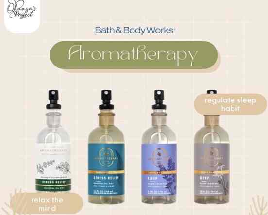 Body Spray Mist 196ml