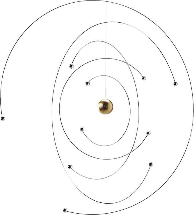 Niels Bohr ニールス・ボーア アトムモデル モビール