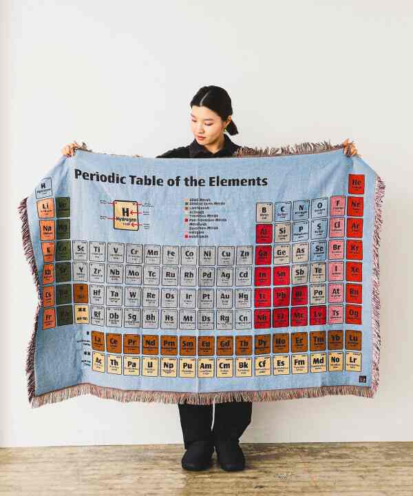 Periodic table スローケット