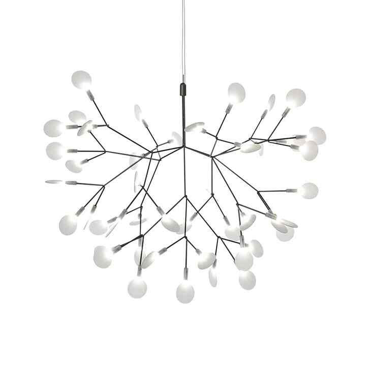 ヘラクレウム2S