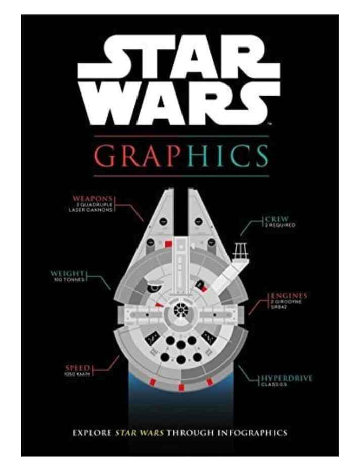 Star Wars: Graphics: Explore Star Wars Through Infographics