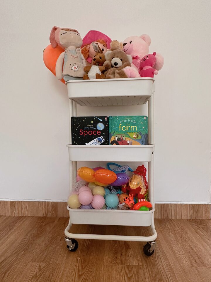 short form carousel card thumbnail